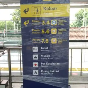 Signage Petunjuk Arah 3